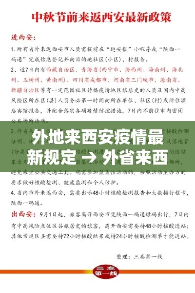 外地来西安疫情最新规定 → 外省来西安疫情管控 外地来西安疫情最新规定 → 外省来西安疫情管控