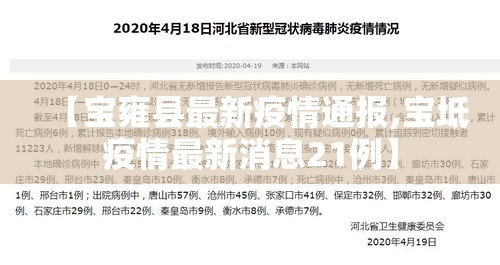 秦皇岛限行公例—（秦皇岛限行表2020）