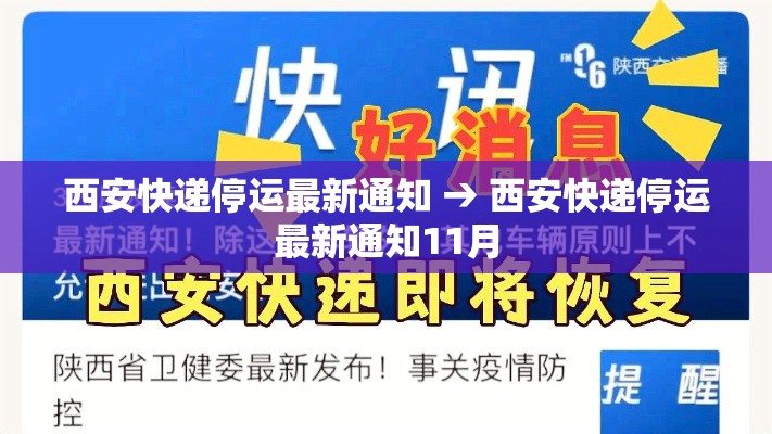 汽车限行捷径 → 车辆限行捷径