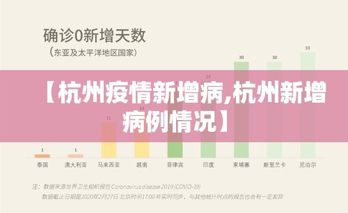 太原疫情9日新增规迹图：太原疫情新增病例
