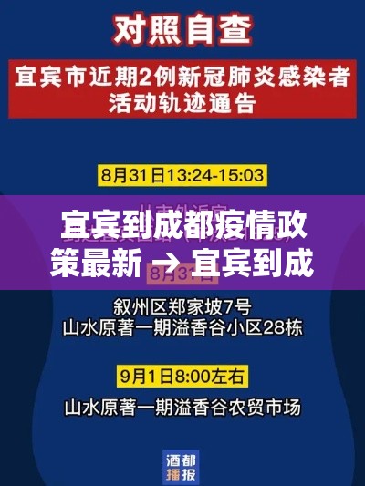 宜宾到成都疫情政策最新 → 宜宾到成都疫情政策最新消息