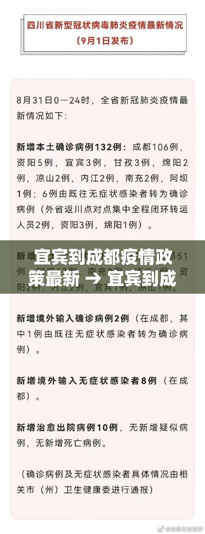 宜宾到成都疫情政策最新 → 宜宾到成都疫情政策最新消息