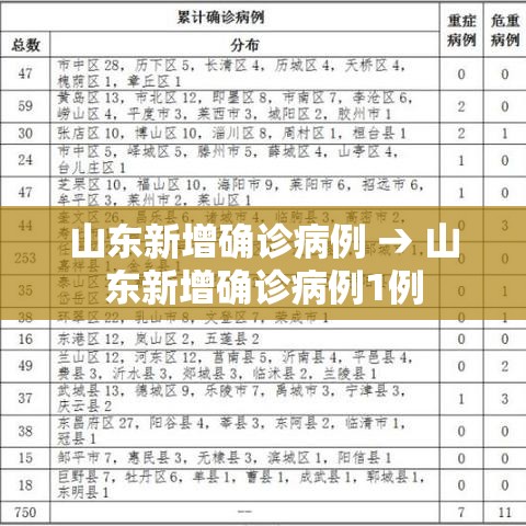 秒懂百科“朱雀大厅房卡哪买”房卡详细充值
