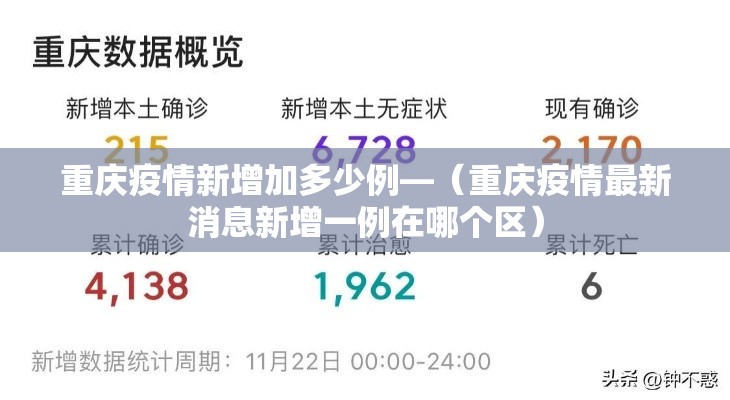 重庆疫情新增加多少例—（重庆疫情最新消息新增一例在哪个区）