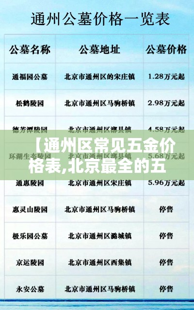 【通州区常见五金价格表,北京最全的五金市场】
