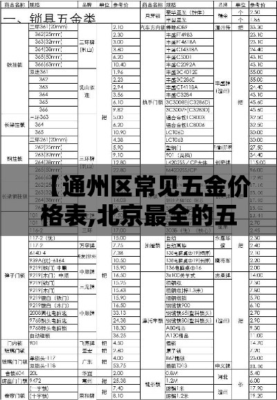 【通州区常见五金价格表,北京最全的五金市场】