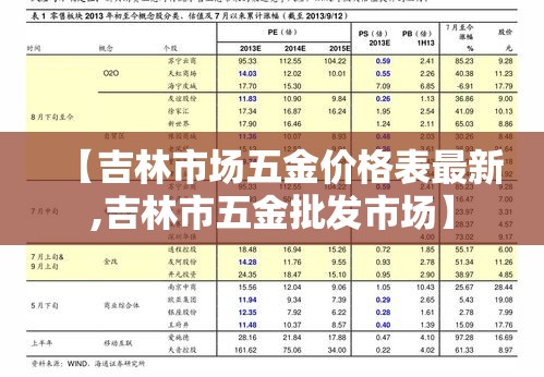 玩家攻略“微信链接牛牛炸 金花房间卡”详细房卡教程