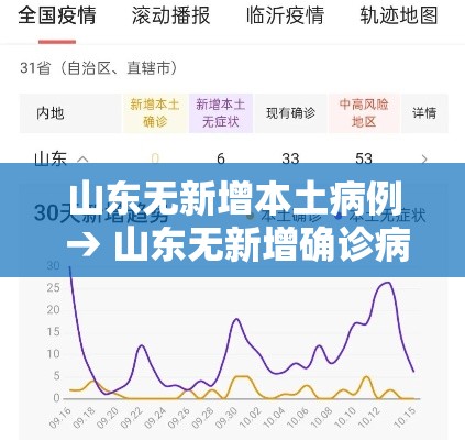 【邯郸疫情最新情况·邯郸疫情最新消息2021年1月】
