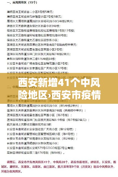 西安新增41个中风险地区›西安市疫情中风险地区