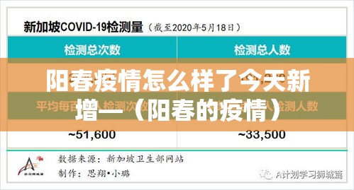 阳春疫情怎么样了今天新增—（阳春的疫情）