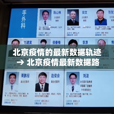 北京疫情的最新数据轨迹 → 北京疫情最新数据路线