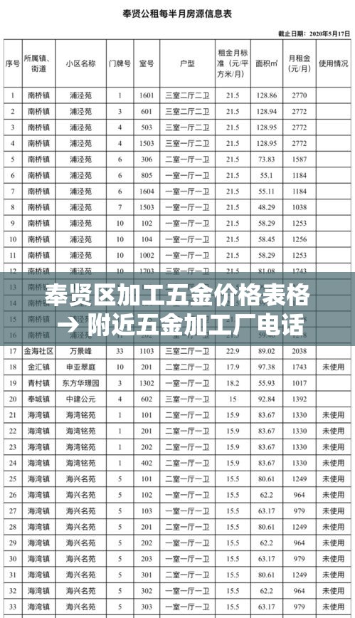 一分钟介绍使用“微信群链接炸 金花买房卡”详细房卡使用教程