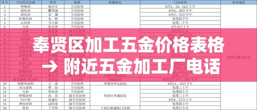 奉贤区加工五金价格表格 → 附近五金加工厂电话 奉贤区加工五金价格表格 → 附近五金加工厂电话