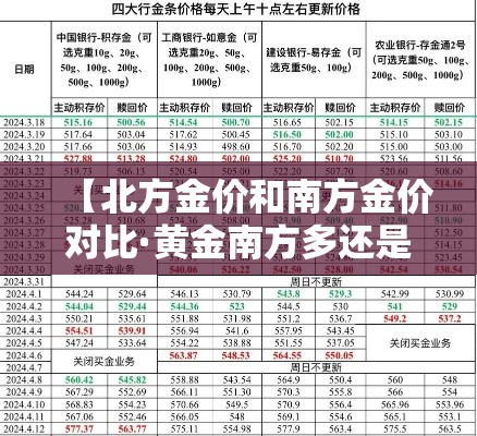 房卡必备教程“微信怎样开炸 金花房间	”房卡链接获取