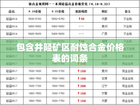 一分钟了解“微信斗牛如何买房卡”房卡使用教程