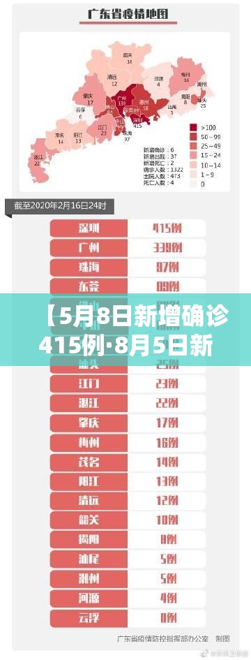 未央区新增疫情最新消息—（未央区新增疫情最新消息今天）