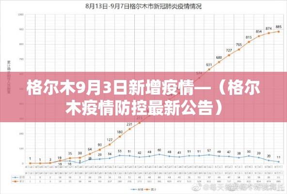 房卡必备教程“微信怎样开炸 金花房间”房卡链接获取