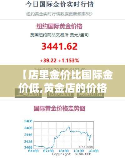 科普一下“如何在微信上买炸 金花房卡	”轻松获取房卡全渠道