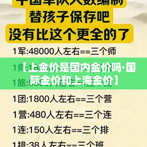 【上金价是国内金价吗·国际金价和上海金价】