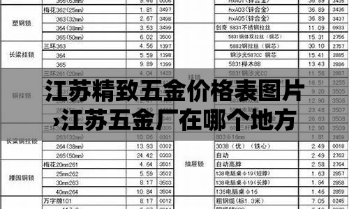 一分钟介绍使用“炸 金花房卡链接在哪弄”详细房卡教程