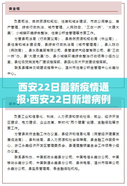 今日山西平遥最新疫情:今日山西平遥最新疫情情况 今日山西平遥最新疫情:今日山西平遥最新疫情情况