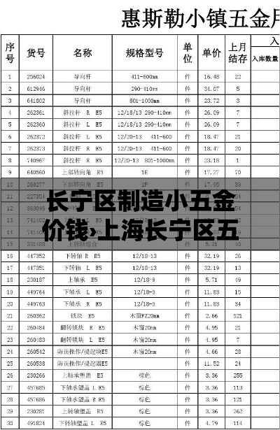 长宁区制造小五金价钱›上海长宁区五金店
