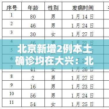 蒲洲里疫情最新信息›蒲州属于哪里