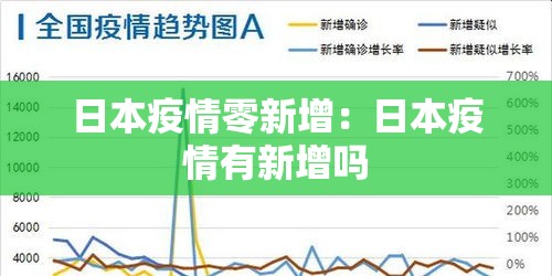 道县疫情防控政策最新›道县疫情情况