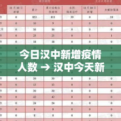玩家必备教程“微信炸 金花如何自建房间”链接房卡在哪里获取