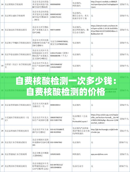 秒懂教程“微信网页牛牛链接房间卡”房卡链接获取