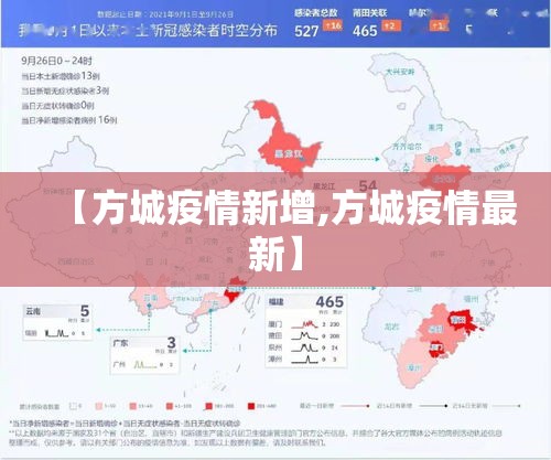 【方城疫情新增,方城疫情最新】