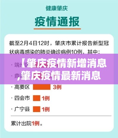 【肇庆疫情新增消息,肇庆疫情最新消息2020】