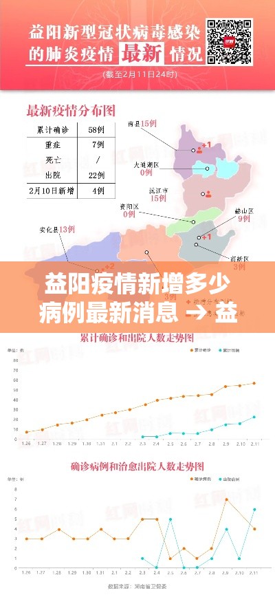 荆门疫情最新通报会—（荆门疫情公布）