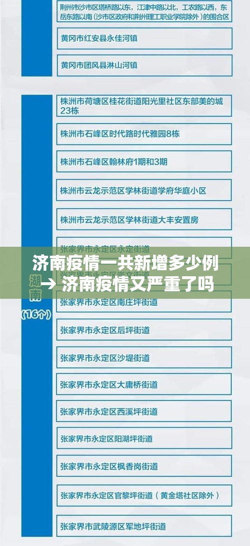 济南疫情一共新增多少例 → 济南疫情又严重了吗