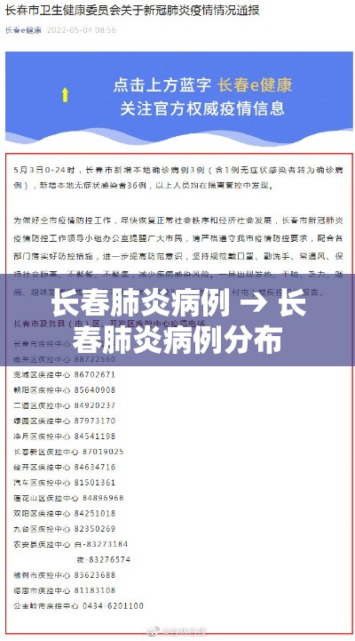 长春肺炎病例 → 长春肺炎病例分布