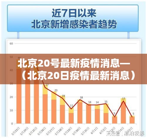 【那个避开限行,避开限行的app】