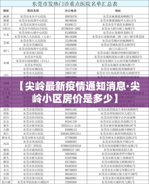 【尖岭最新疫情通知消息·尖岭小区房价是多少】