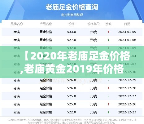 【2020年老庙足金价格,老庙黄金2019年价格】