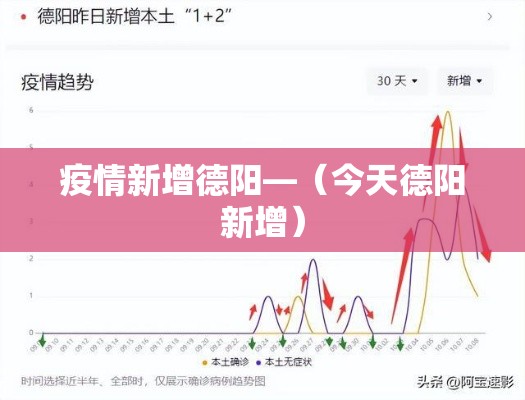 正阳限行区域—(正阳限行区域图最新) 正阳限行区域—(正阳限行区域图最新)
