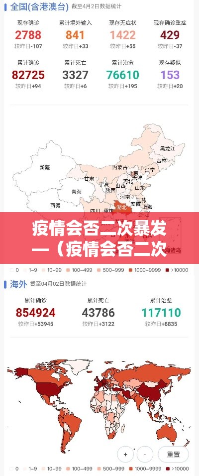 疫情会否二次暴发—（疫情会否二次爆发）