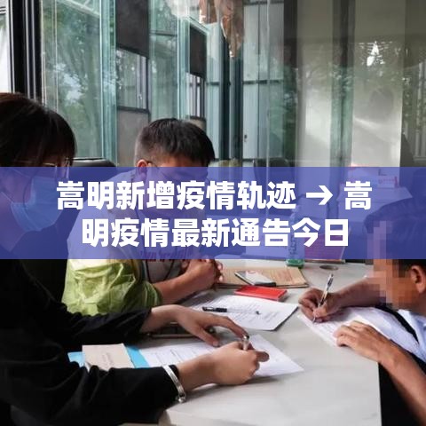 嵩明新增疫情轨迹 → 嵩明疫情最新通告今日 嵩明新增疫情轨迹 → 嵩明疫情最新通告今日