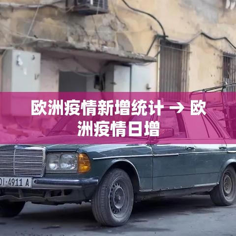 欧洲疫情新增统计 → 欧洲疫情日增