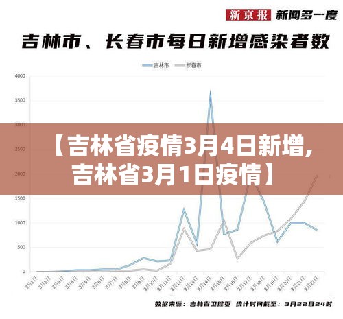 房卡全攻略“微信群金花链接房卡”详细房卡教程