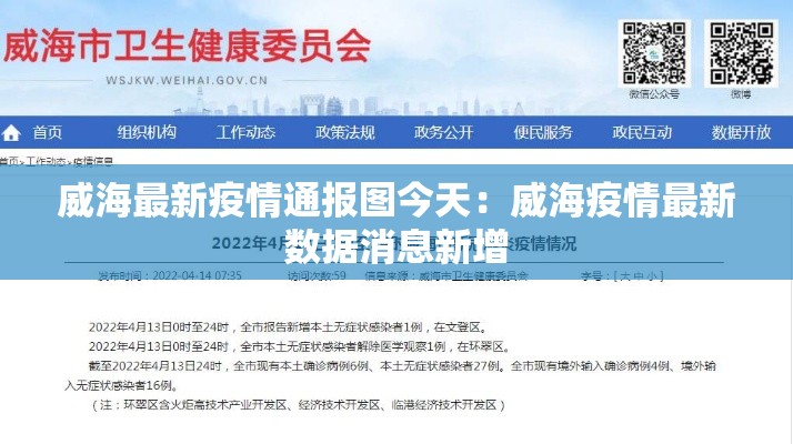 威海最新疫情通报图今天：威海疫情最新数据消息新增