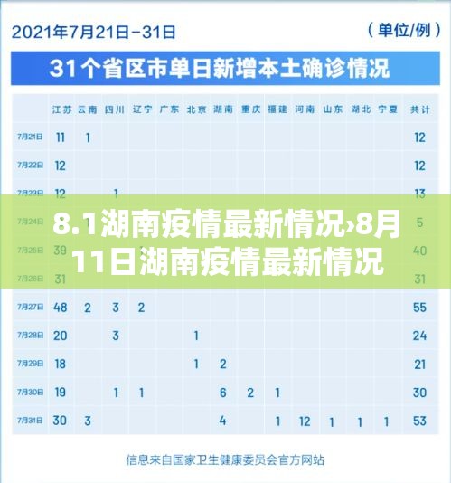 【新疆阿勒泰新增疫情·新疆阿勒泰最新消息】