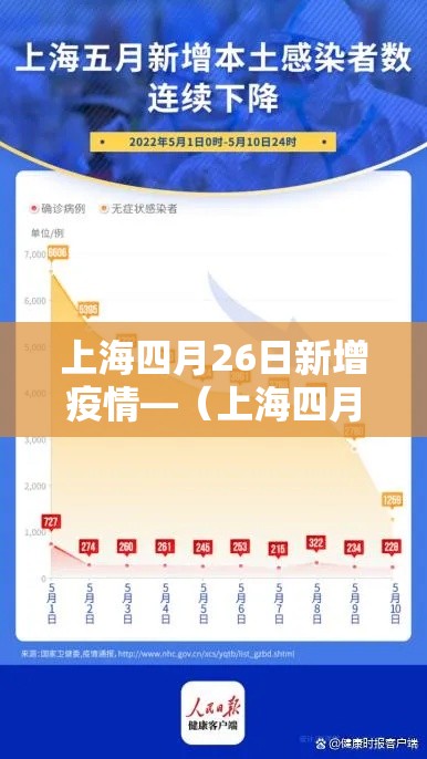 玩家必备教程“微信群斗牛平台房间卡”房卡获取方式