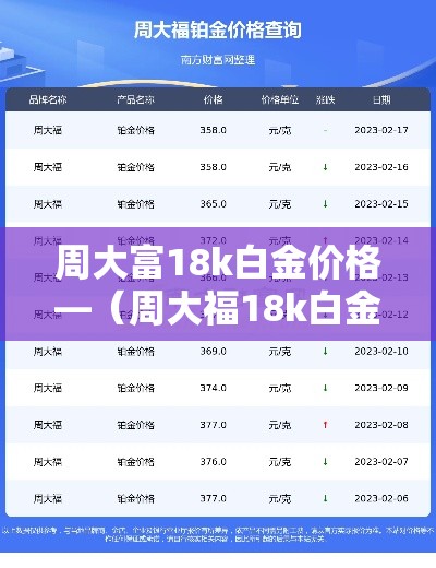 周大富18k白金价格—（周大福18k白金项链）