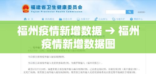 福州疫情新增数据 → 福州疫情新增数据图