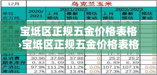 给大家讲解“微信金花房卡在哪买”详细房卡使用教程