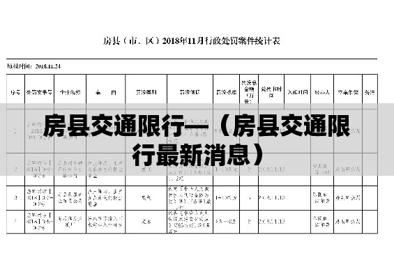 上海最新疫情逐步向好：上海最新疫情时间
